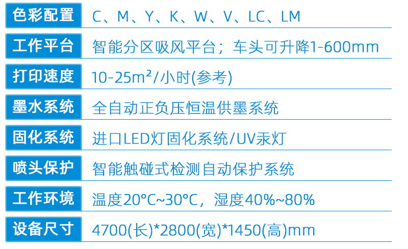 理光G6磁懸浮2513平板打印機(jī)(圖12) 2技術(shù)參數(shù)---副本新_02.jpg