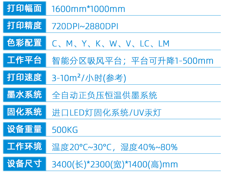 1610uv平板打印機(jī)(圖12) 2技術(shù)參數(shù)---副本新_02.jpg