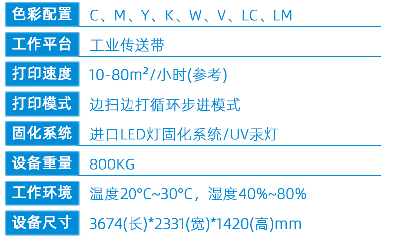 視覺(jué)定位導(dǎo)帶uv打印機(jī)1600(圖6) 2技術(shù)參數(shù)---副本新_02.jpg